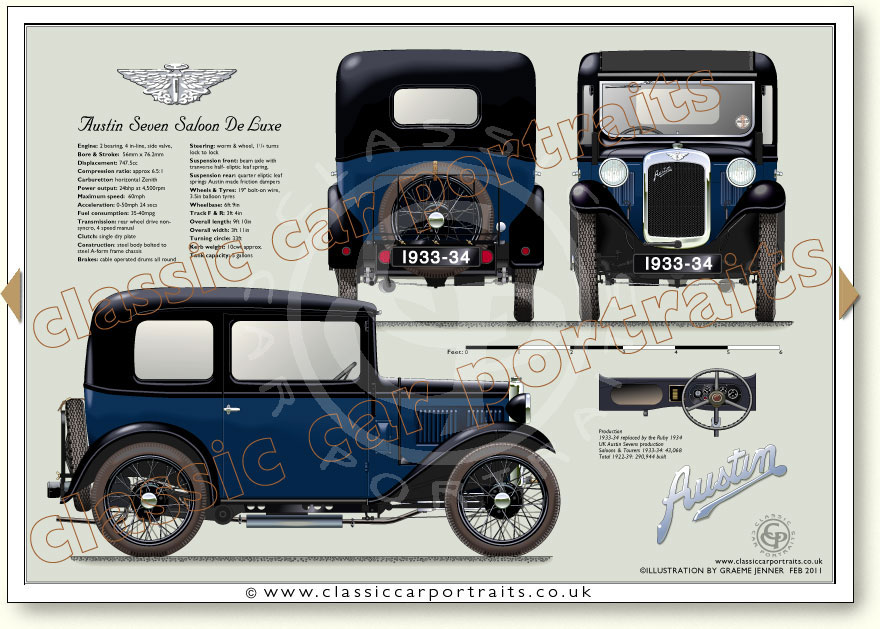 Austin Seven Box Saloon De Luxe 193334 post vintage car portrait print
