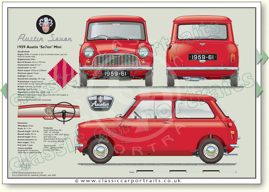 Austin Seven Mini 1959 61 classic car portrait print