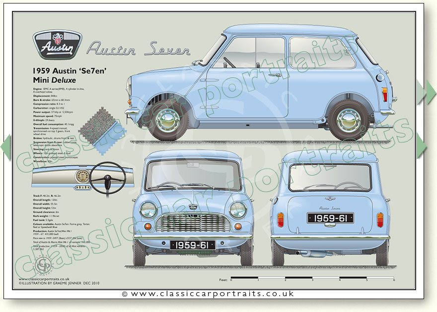 Austin Seven Mini Deluxe 1959 61 classic car portrait print