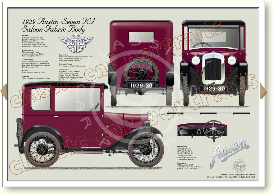 Austin Seven RG Saloon Fabric Bodied 192930