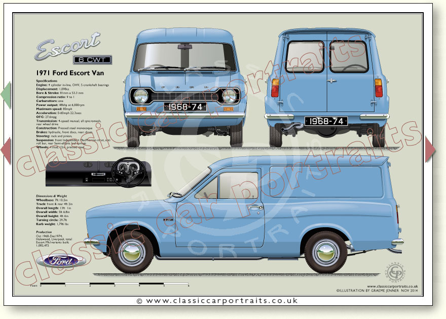 ford escort mk1 van