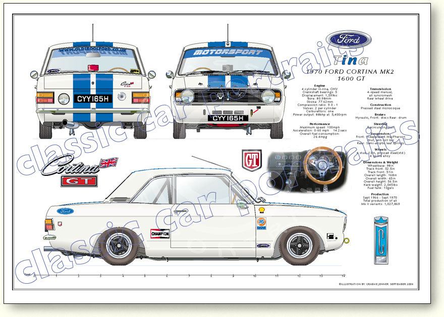 cortina Mk2 rally car classic sports car portrait print