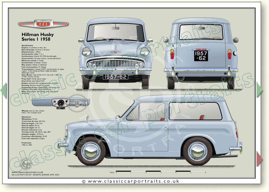 Hillman Husky Series I 195761 classic car portrait print