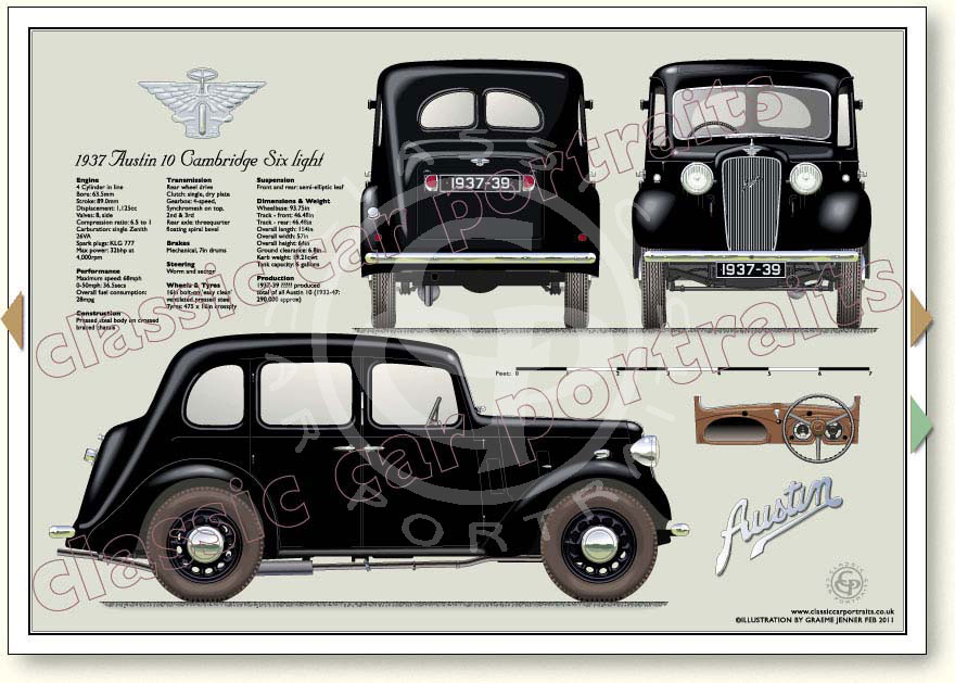 Tuning ford side valve engines #2