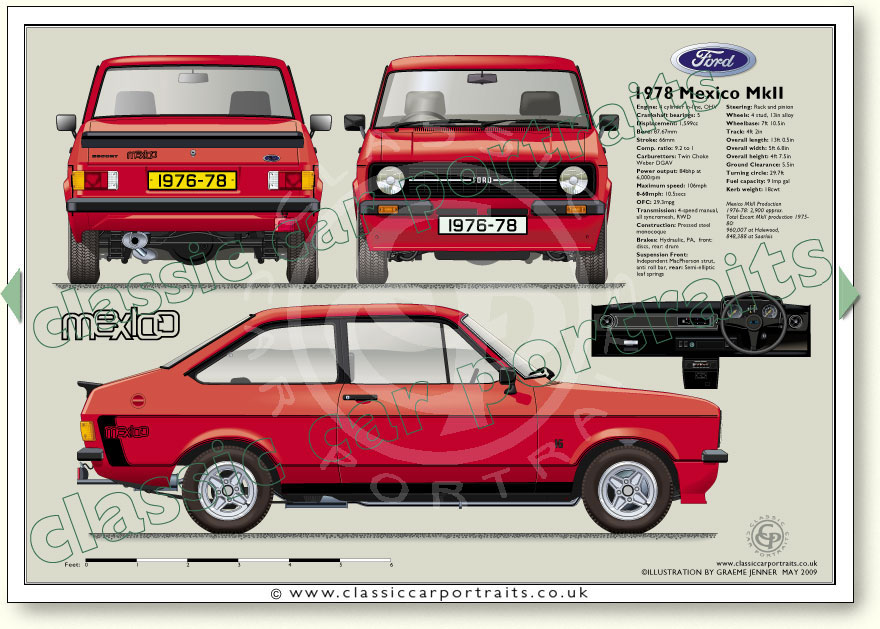 Ford escort steering rack width #3