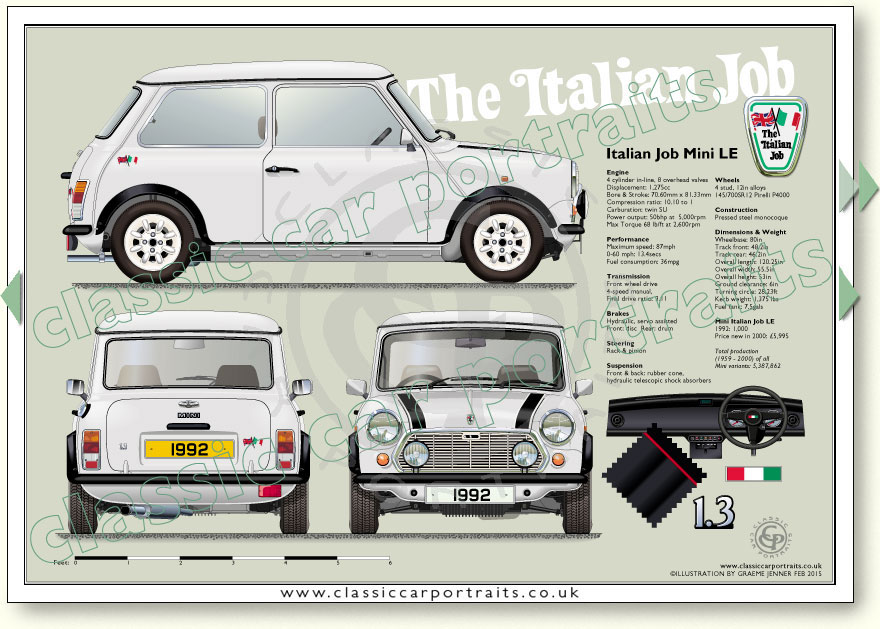 ItalianJob92DiamondWt.jpg