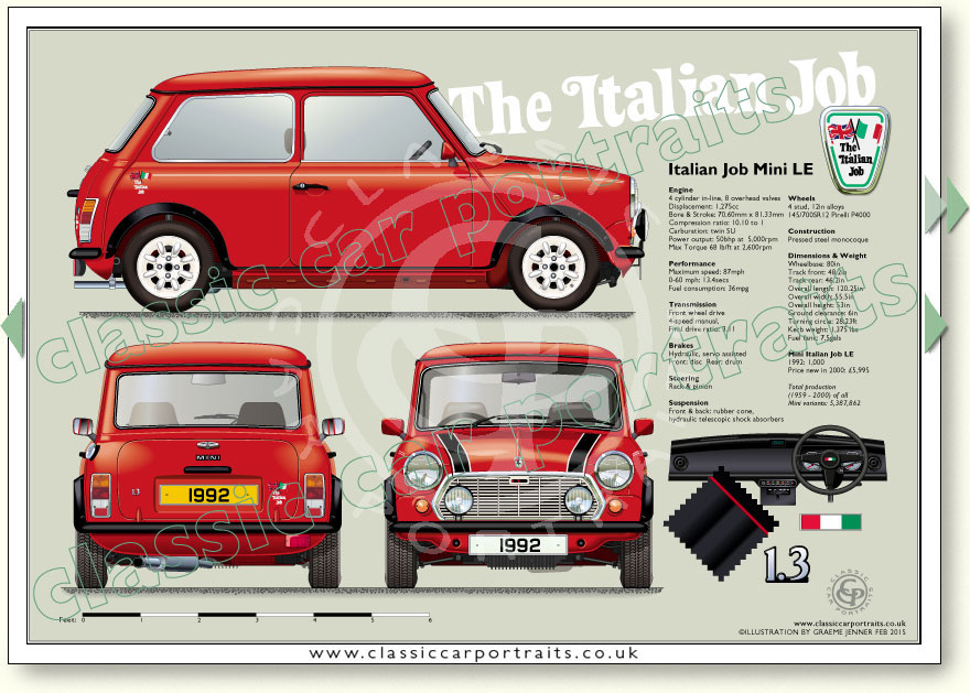 ItalianJob92Flame.jpg