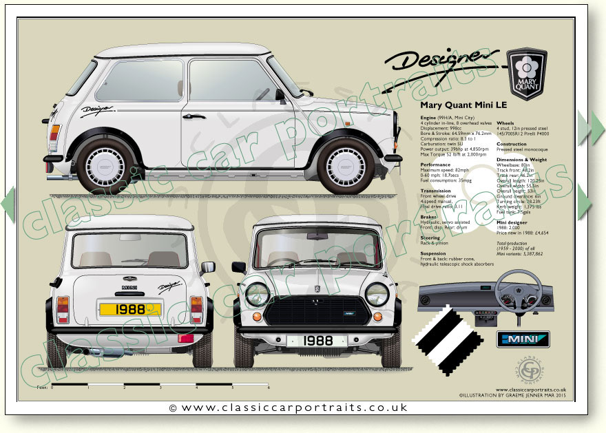 MaryQuant88designer.jpg