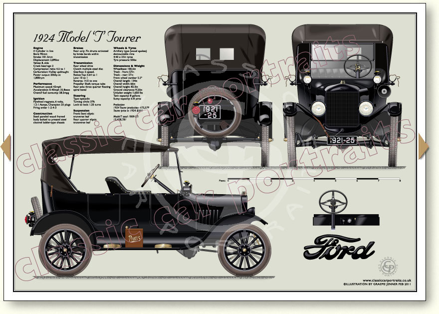 Model t ford dimensions #2