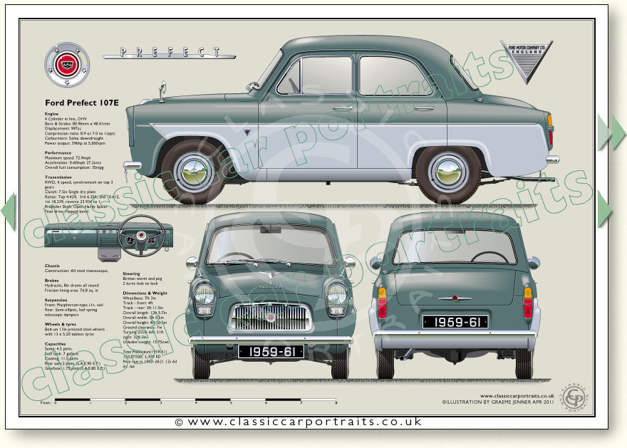 1959 Ford prefect 107e