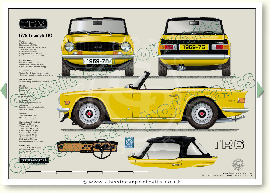 thumbnail image 2 of SCPL-British Radiator Shroud Duct For Triumph TR6 (1969-76) – Fiberboard, Made In UK, Original Style 2 of 2